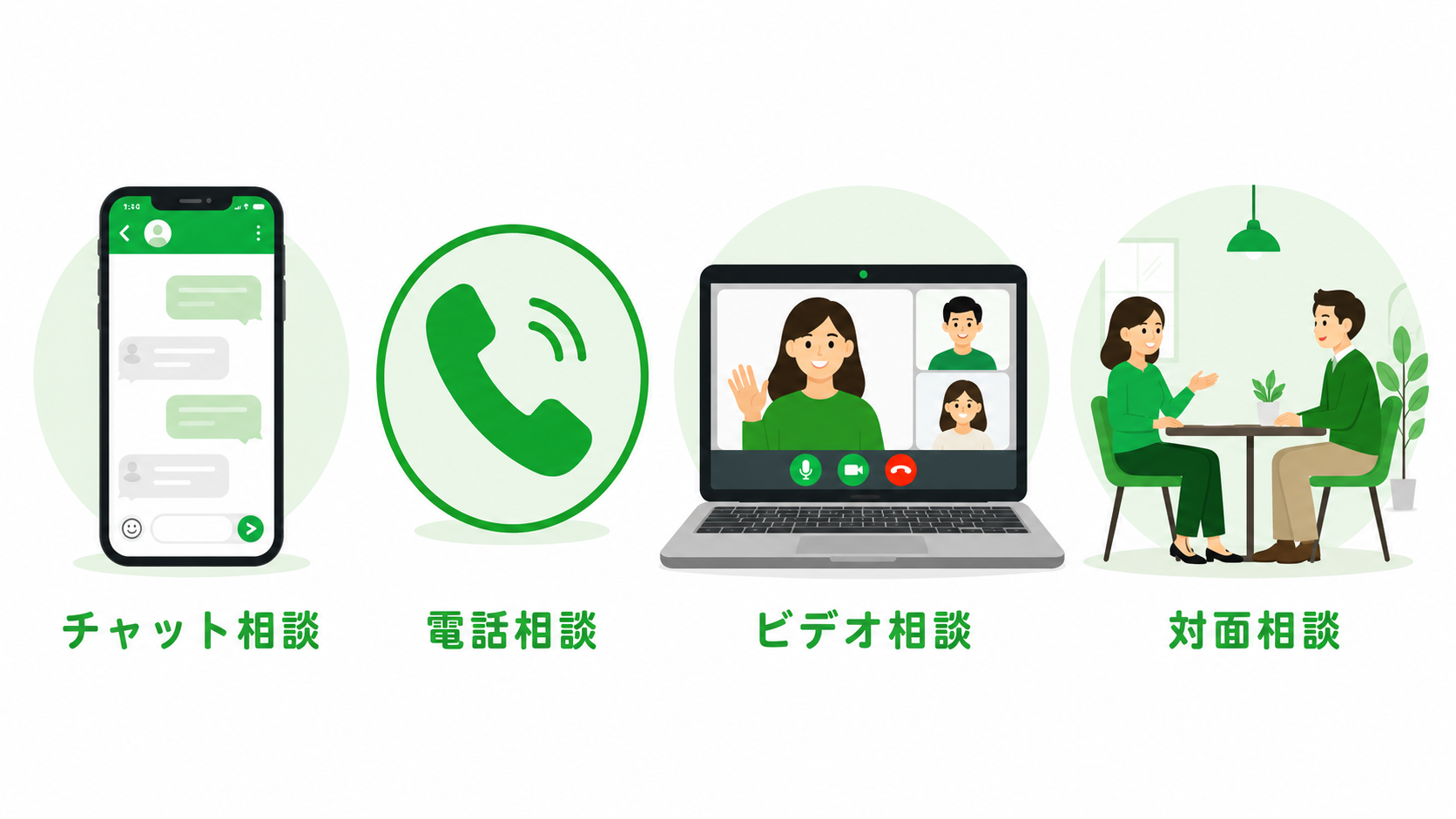 スマートフォンでのオンライン相談や電話相談のイメージ。複数の連絡手段が揃った相談環境を示すイラスト。